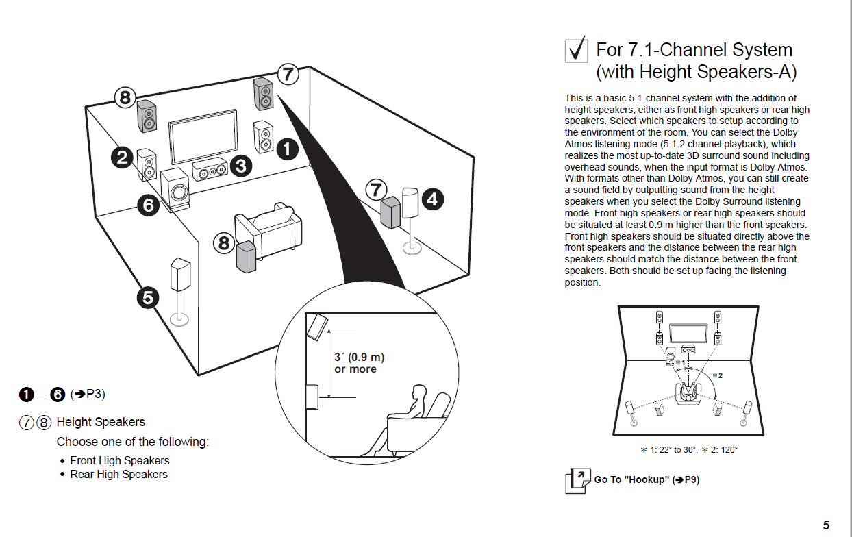 Are Front Height Speakers OK use as Atmos speakers? Page 6 AVS
